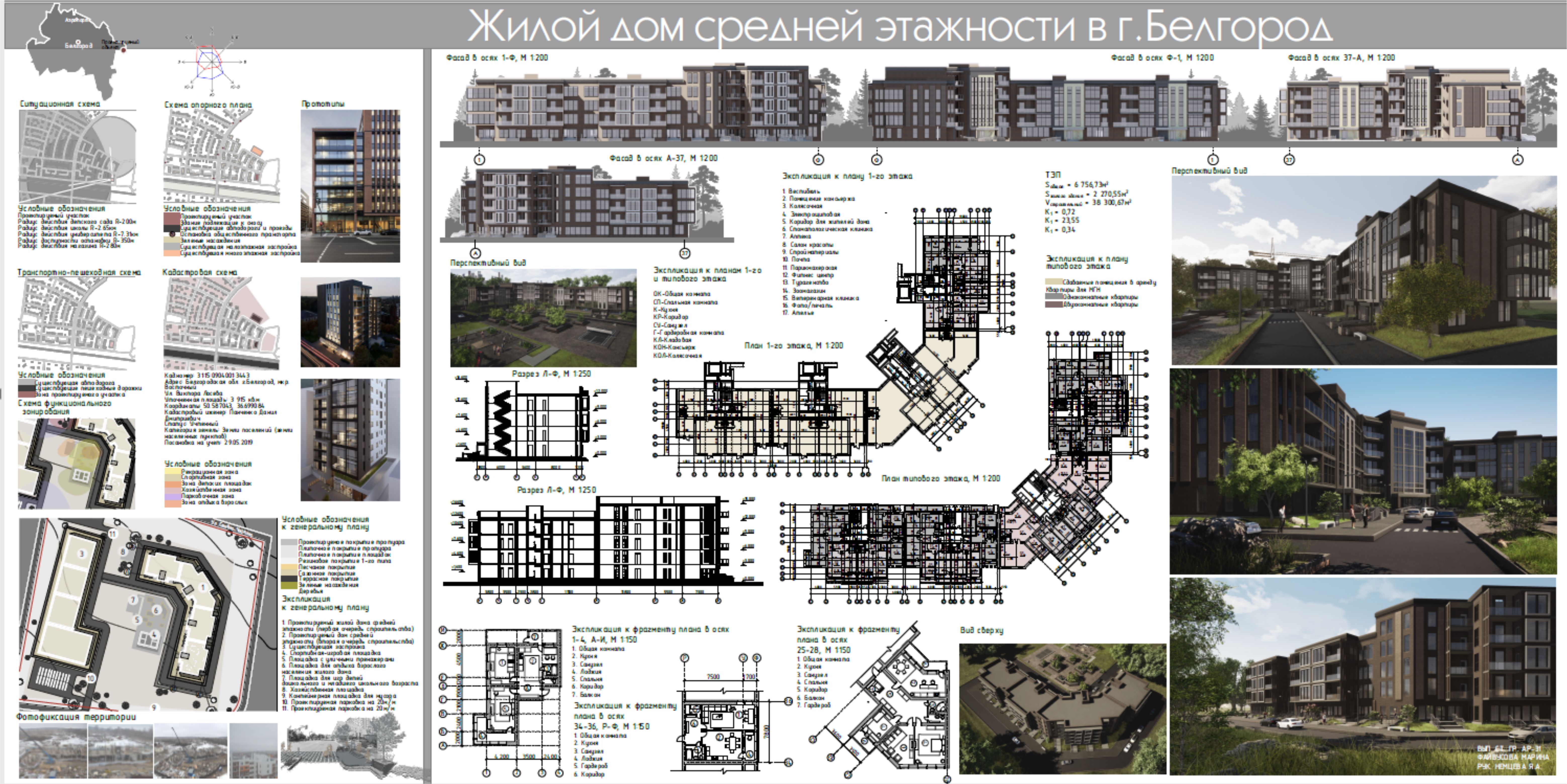 Генеральный план жилого дома средней этажности