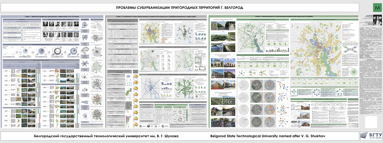 Магистерская диссертация по управлению проектами